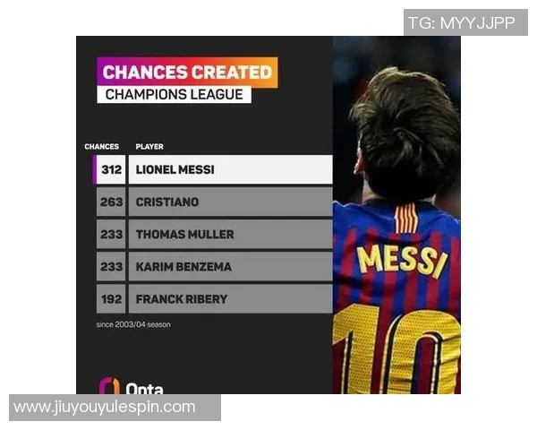 梅西与穆勒交锋历史回顾后者战绩占优七胜三负解析 梅西与穆勒交锋历史回顾后者战绩占优七胜三负解析