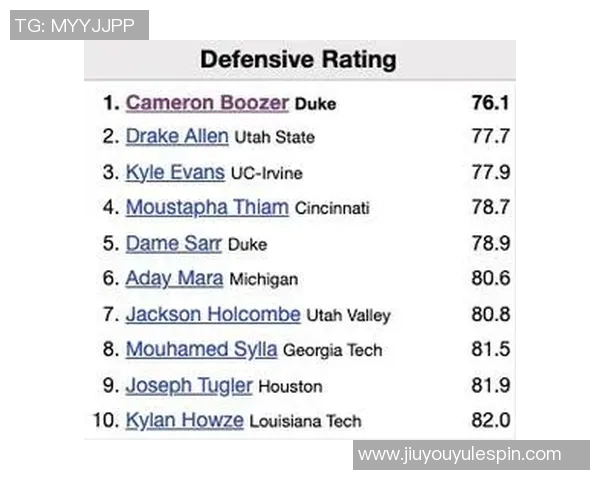 2026年状元赔率揭晓达林彼得森领跑迪班萨紧随其后布泽尔位列第三