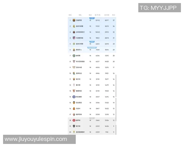 皇马公布西甲对阵瓦伦西亚大名单姆巴佩阿诺德恩德里克均在其中 皇马公布西甲对阵瓦伦西亚大名单姆巴佩阿诺德恩德里克均在其中